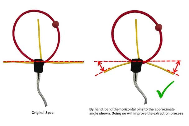 Aviso importante sobre la silla BV1